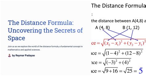 Image result for Stand Off Distance Formula Space