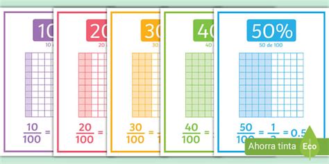 Carteles: Decimales, fracciones y porcentajes