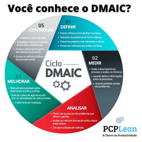 Alexandra Leal posted on LinkedIn