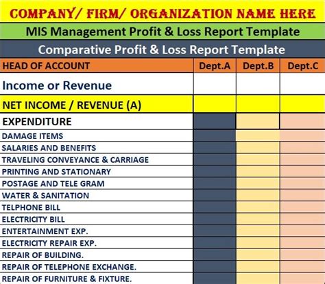 Image result for Mis Report Format