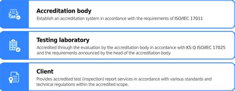 Image result for Forensic Lab Setup