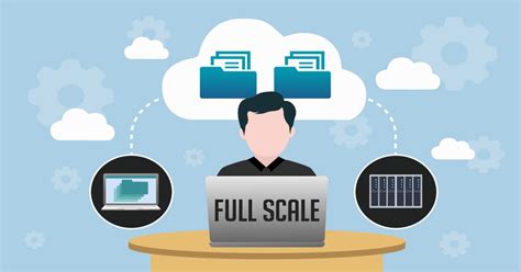 Information schema Databases 的图像结果