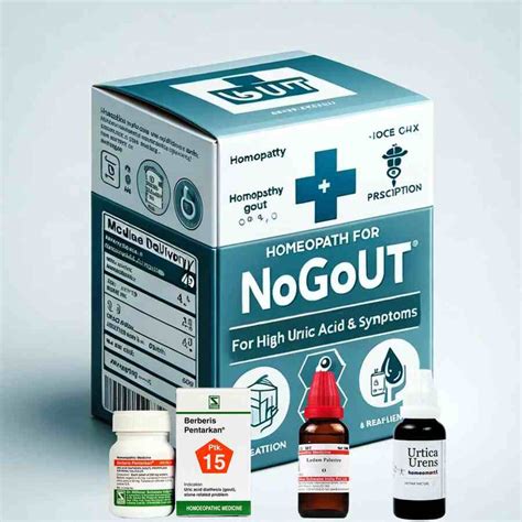 NoGout Homeopathy Medicine Kit for Gout & Uric Acid - HomeoMart – Homeomart