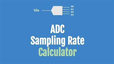 Image result for ADC Sampling