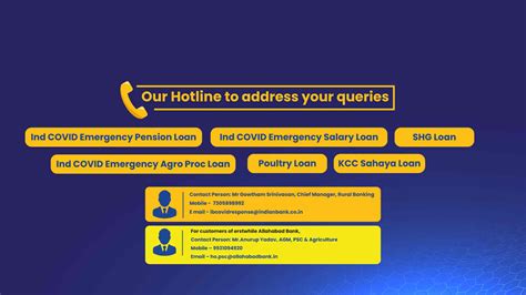 ATM/Debit Card and Credit Card Application Forms – Indian Bank | Your ...