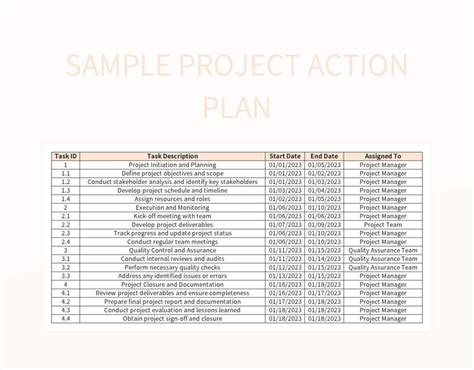 Action Plan Template 的图像结果