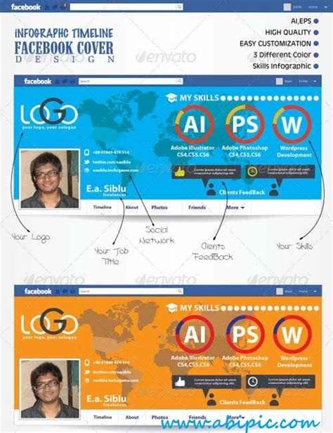 آبی گرافیک | دانلود آموزش ،گرافیک و عکس