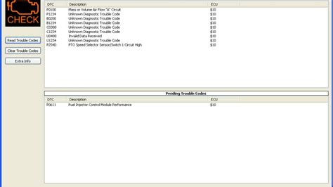 Image result for Scannerfaltcodelist