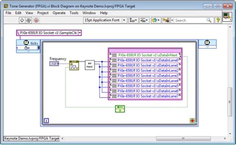 Image result for Texas Instruments Fast Serial Interface