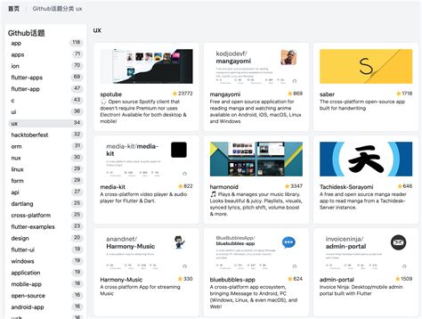 Merge Flutter Code From GitHub 的图像结果