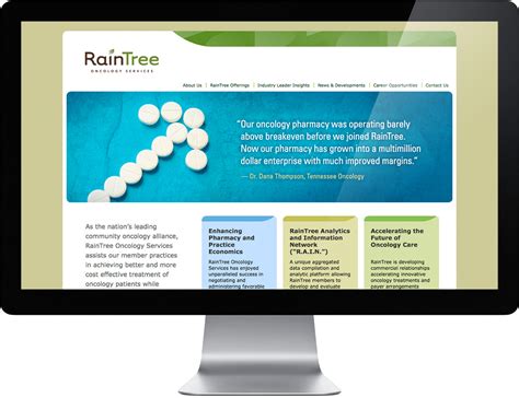 Image result for How to Use Raintree Program