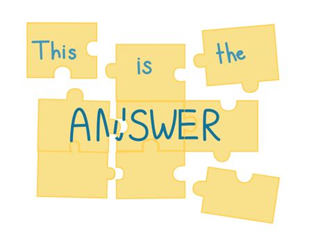 Image result for Complex Question Examples