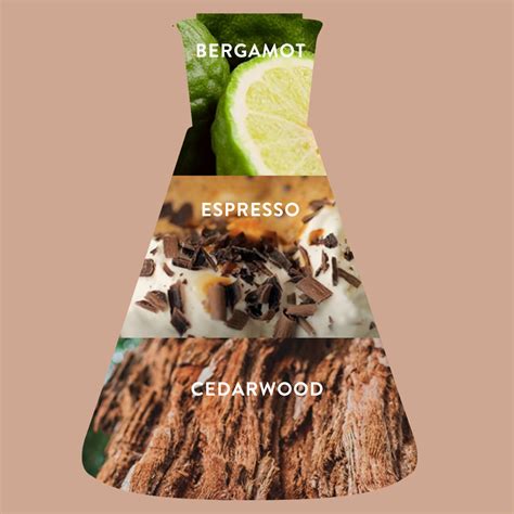 Coffee Cloud Eau de Parfum | Good Chemistry