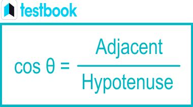 Image result for Cosine Expanded Formula