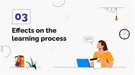 Image result for Problem Based Learning University