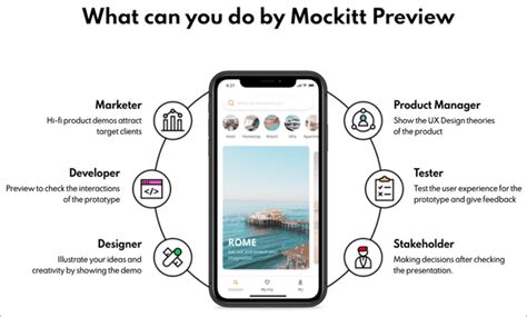Prototype Testing Education Curriculum Examples 的图像结果