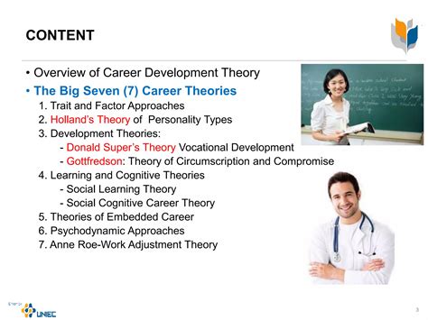 Chapter 2. Theories of career Development Choice.pptx