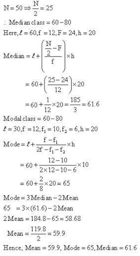 some students of class X donated for welfare of old age persons. Their ...