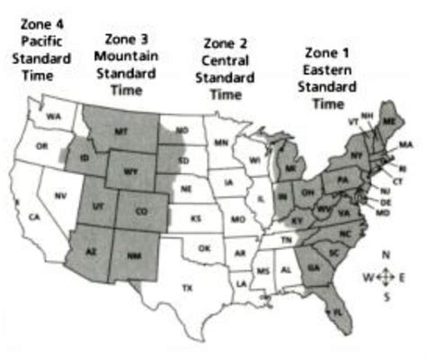 Image result for Time Zone Differences