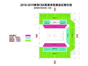 CBA广州证券队首场比赛门票销售火爆，即将售罄！