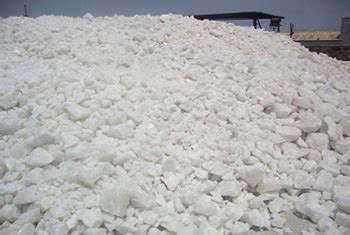 Kanchan Mineral : Leading exporter in the field of Ceramics, Industrial ...