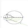 The perimeter of a triangle is 160mm. Given that the ratio of the sides ...