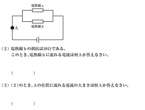 Image result for The Expectation Maximization Algorithm Convergence Graph
