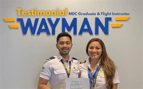 Image result for Student Pilot License