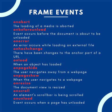 Image result for JavaScript Event Loop Cheat Sheet