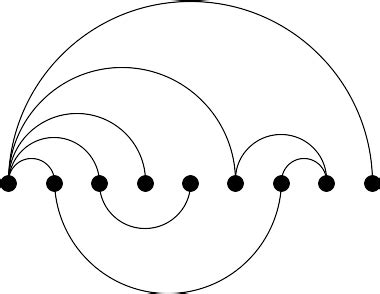 Horitzons - Red de Polos Cooperativos