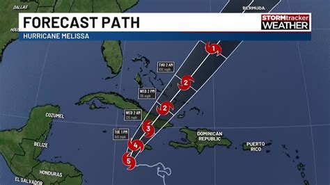 Hurricane Melissa is a powerful Category 5 hurricane expected to make ...