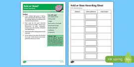 What is an Acid? Definition and Examples - Twinkl