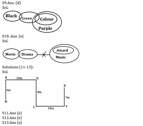 IBPS PO Prelims Reasoning Ability Mini Mock 28- Puzzle, Direction sense ...