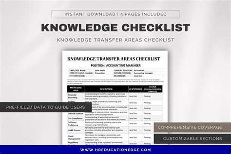 Knowledge Transfer Plan Template: Management Transition Kit (digital ...