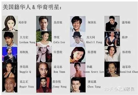 外国国籍的中国明星名单（盘点外籍的华人明星）_玉环网