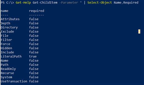 Image result for Parameters PowerShell