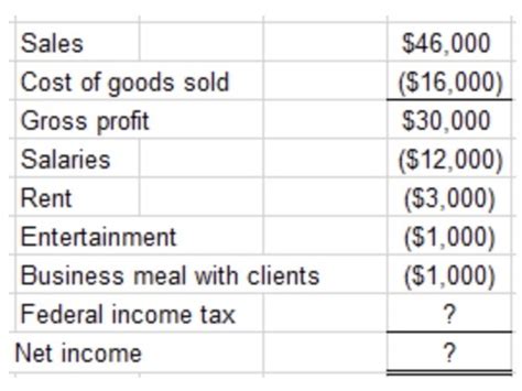 Image result for Financial Accounting Math Problems