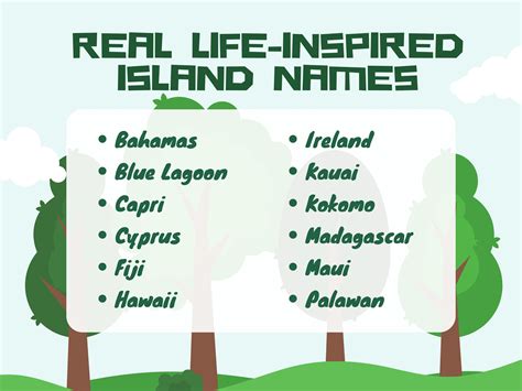 Animal Crossing Funny Island Names