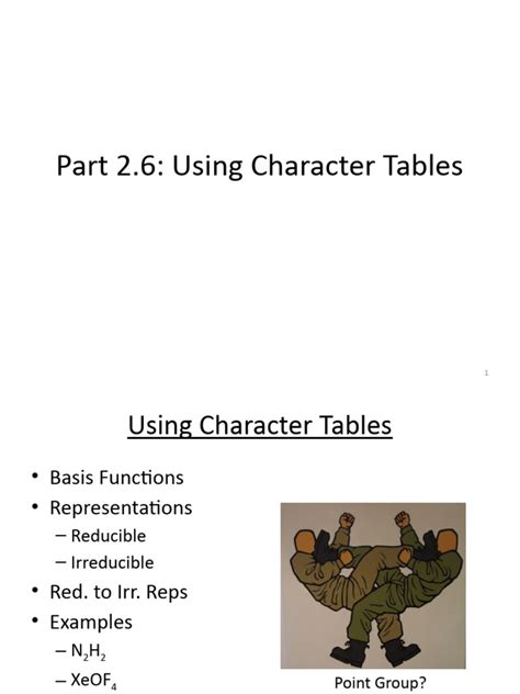 Image result for Character Table Computing