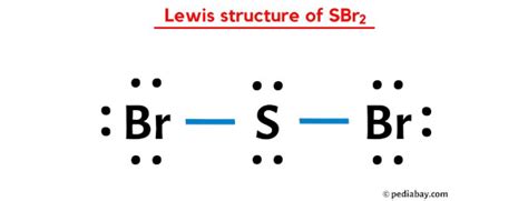 SBr2 Lewis Structure in 6 Steps (With Images)