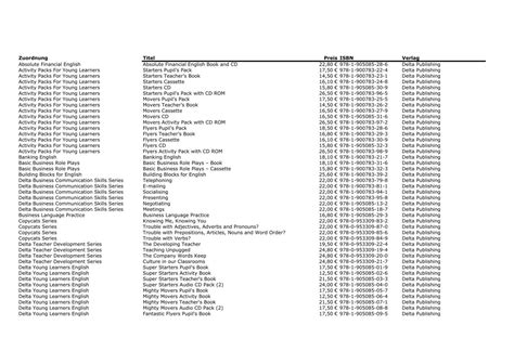 cvs module 800005 answers
