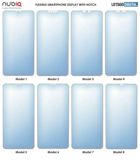 Anche Nubia sembra voler seguire i Big e lanciarsi nel mercato degli ...