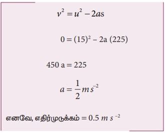 Image result for Resultant Force with Example Problem Explain in Tamil