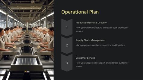 Operational Plan PowerPoint Presentation 的图像结果