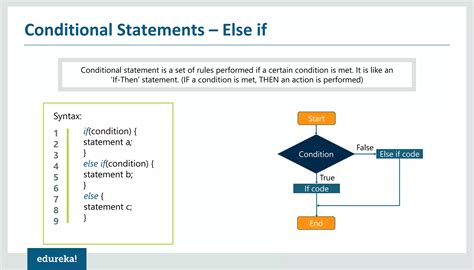 Image result for Rust Programming Tutorial