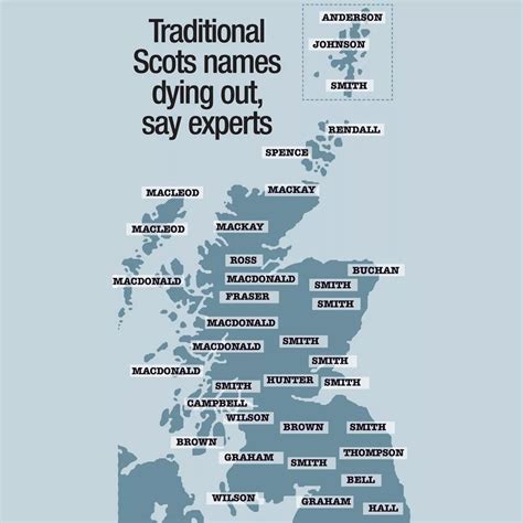 A Complete List Of Scottish First Names Meanings, 53% OFF