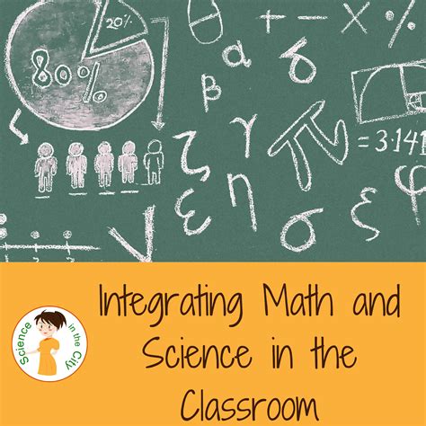 Math and Science.com 的图像结果