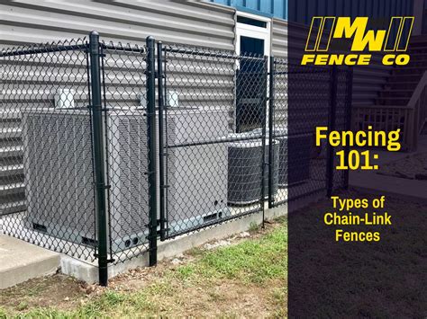 Chain Link Fence Post Types