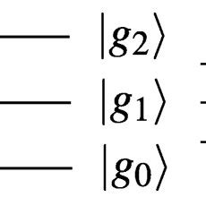 Image result for Binary Code to Gray Code Conversion