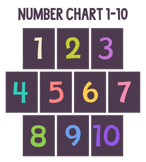 Numbers 1 10 Chart Preschool - 10 Free PDF Printables | Printablee